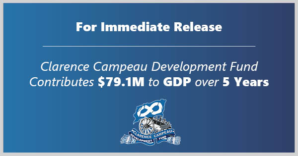 CCDF Contributes $79.1M to GDP over 5 Years